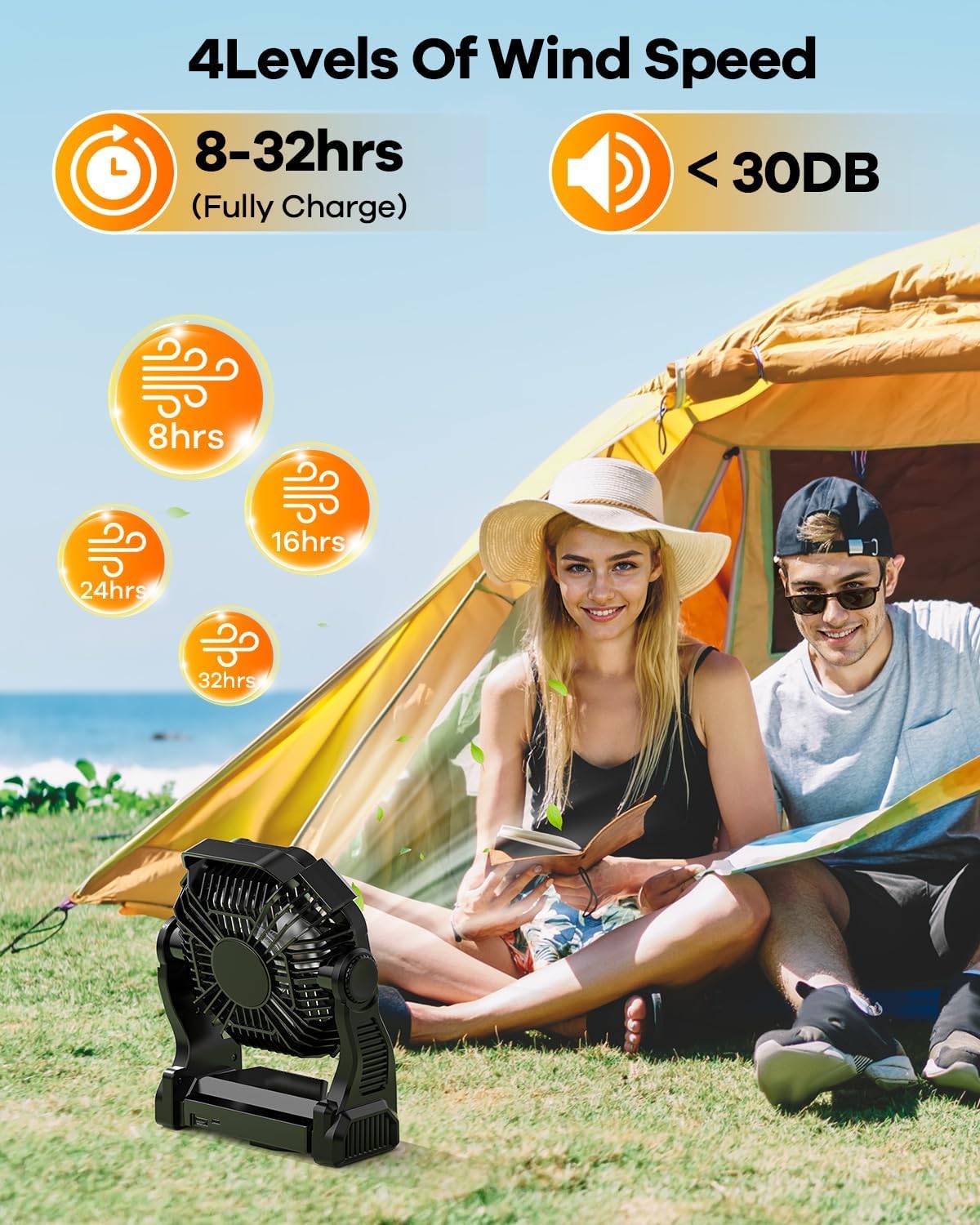 30000mAh Rechargeable Camping Fan with LED Lantern)