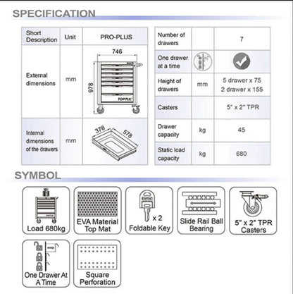 Tool Box with Drawers (320pc Tool Set)